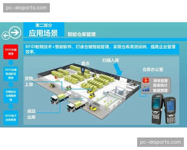 智能收纳与运输方案关注设备流转 提升转场与仓储管理效率