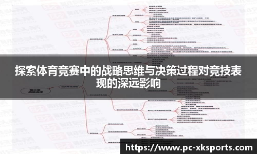 星空体育官网