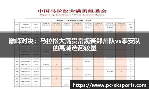 巅峰对决：马拉松大满贯常规赛郑州队vs泰安队的高潮迭起较量
