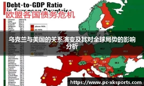 乌克兰与美国的关系演变及其对全球局势的影响分析